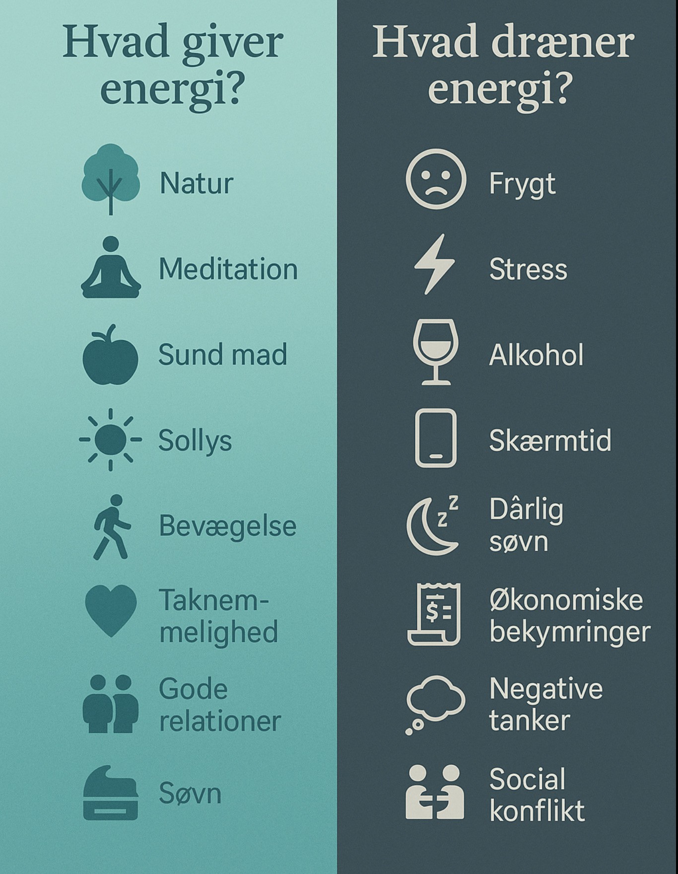 Energi Terapi med Jette Breitenstein